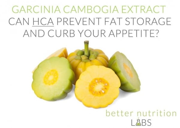 What is the recommended daily dosage of Garcinia Cambogia?