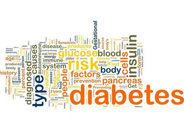 are you pre diabetic